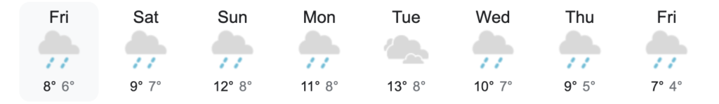 Vancouver weather January 26 for following week